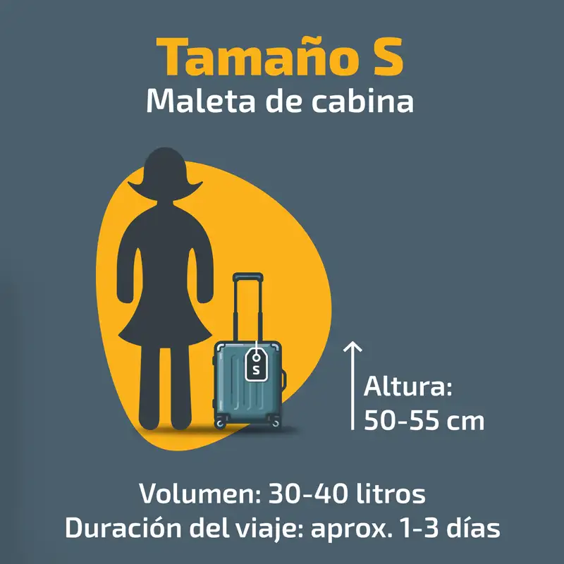 Tamaño S - Maleta de cabina
