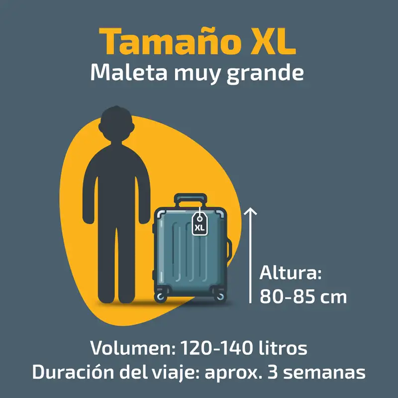Tamaño XL – Maleta grande